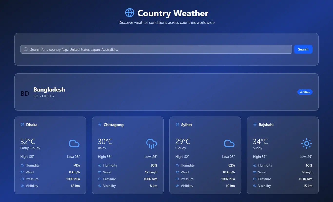 Weather Dashboard